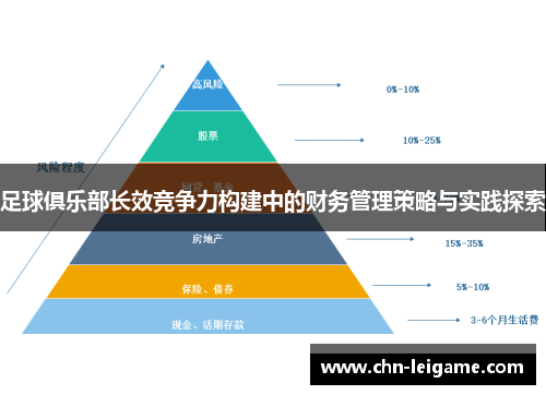 足球俱乐部长效竞争力构建中的财务管理策略与实践探索